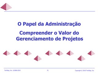 O Papel da Administração Compreender o Valor do Gerenciamento de Projetos 