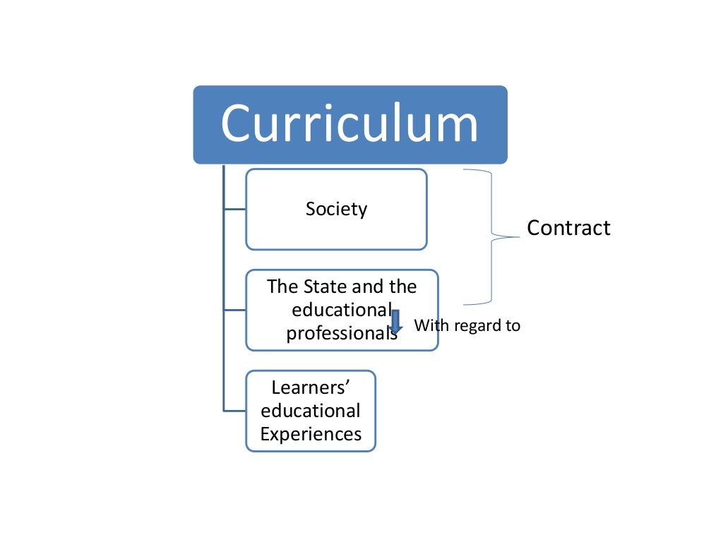 ESP materials development