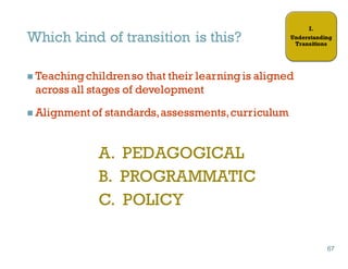 Which kind of transition is this?
n Teachingchildrenso that their learningis aligned
across all stages of development
n Alignment of standards,assessments,curriculum
A. PEDAGOGICAL
B. PROGRAMMATIC
C. POLICY
67
67
 