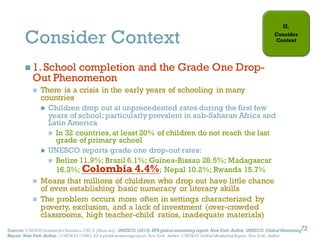 Consider Context
n 1. School completion and the Grade One Drop-
Out Phenomenon
n There is a crisis in the early years of schooling in many
countries
n Children drop out at unprecedented rates during the first few
years of school; particularly prevalent in sub-Saharan Africa and
Latin America
n In 32 countries,at least 20% of children do not reach the last
grade of primary school
n UNESCO reports grade one drop-out rates:
n Belize 11.9%; Brazil 6.1%; Guinea-Bissau 28.5%; Madagascar
16.3%; Colombia 4.4%; Nepal 10.2%; Rwanda 15.7%
n Means that millions of children who drop out have little chance
of even establishing basic numeracy or literacy skills
n The problem occurs more often in settings characterized by
poverty, exclusion, and a lack of investment (over-crowded
classrooms, high teacher-child ratios, inadequate materials)
72
Sources: UNESCO Institutefor Statistics.(2012).[Data set].; UNESCO. (2015). EFA global monitoring report. New York: Author. UNESCO. Global Monitoring
Report. New York: Author.; UNESCO. (2005). EFAglobal monitoringreport.New York: Author. UNESCO. Global MonitoringReport. New York: Author.
72
 