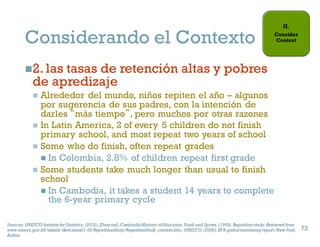 Considerando el Contexto
n2. las tasas de retención altas y pobres
de apredizaje
n Alrededor del mundo, niños repiten el año – algunos
por sugerencia de sus padres, con la intención de
darles “más tiempo”, pero muchos por otras razones
n In Latin America, 2 of every 5 children do not finish
primary school, and most repeat two years of school
n Some who do finish, often repeat grades
n In Colombia, 2.8% of children repeat first grade
n Some students take much longer than usual to finish
school
n In Cambodia, it takes a student 14 years to complete
the 6-year primary cycle
73
Sources: UNESCO Institute forStatistics. (2012). [Data set].;CambodiaMinistry of Education,Youth and Sports. (1999). Repetition study.Retrieved from
www.moeys.gov.kh/details-directions01-02/RepetitionStudy/RepetitionStudy_content.htm.; UNESCO. (2005). EFA globalmonitoring report. New York:
Author.
73
 