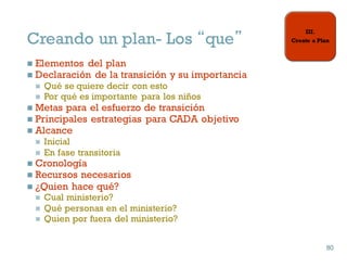 Creando un plan- Los “que”
n Elementos del plan
n Declaración de la transición y su importancia
n Qué se quiere decir con esto
n Por qué es importante para los niños
n Metas para el esfuerzo de transición
n Principales estrategias para CADA objetivo
n Alcance
n Inicial
n En fase transitoria
n Cronología
n Recursos necesarios
n ¿Quien hace qué?
n Cual ministerio?
n Qué personas en el ministerio?
n Quien por fuera del ministerio?
80
80
 