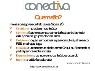 Espm As Empresas e a Mídia Social