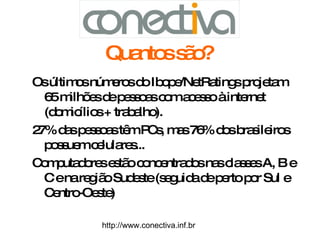 Espm As Empresas e a Mídia Social
