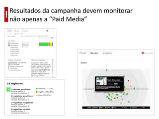 Últimapeça vistaA realidadeAs campanhasimpactamconsumidoresdiversasvezes, de formasvariadas, emvárioscanais, duranteperíodos de tempo. CCCCUsuário  que converteramC?