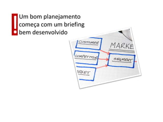 Um bom planejamento começa com um briefing bem desenvolvido!