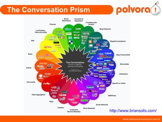 The Conversation Prism http://www.briansolis.com/ 