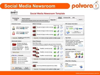 Social Media Newsroom 