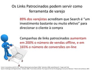 Os Links Patrocinados podem servir como ferramenta de varejo89% dos varejistas acreditam que Search é “um investimento bastante ou muito efetivo” para direcionar o cliente à compraCampanhas de links patrocinados aumentam em 200% o número de vendas offline, e em 165% o número de conversões on-lineFonte: E-consultancy and R.O. EYE, “Affiliate Marketing Survey Report 2008,” Setembro 2008; JupiterResearch, “Large-scale Paid Search: Challenges and Opportunities,” October 2008; “From Clicks to Bricks: The Impact of On-line Pre-Shopping on Consumer Behavior,” Yahoo! and comScore, 2007.