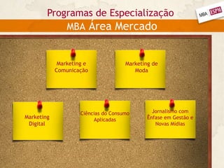 Programas de Especialização
MBA Área Mercado
Marketing e
Comunicação
Ciências do Consumo
Aplicadas
Marketing de
Moda
Jornalismo com
Ênfase em Gestão e
Novas Mídias
Marketing
Digital
 