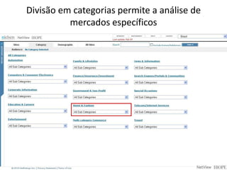 Ferramentas de pesquisa auxiliam o planejamento de mídia