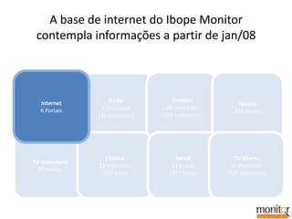 Categoria de “Home & Garden” cresce mais que o aumento orgânico da InternetUsuários Únicos[000]+20,2%+53,2%Fonte: Nielsen NetView Report: TrendReportPeriod: Month of May to August, 2010 Panel Type: Home and Work Country: Brazil