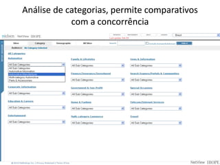 Análise dos investimentos, possibilita a análise da curva de sazonalidade da concorrênciaUsuários Únicos[000]Fonte: Nielsen NetView Report: TrendReportPeriod: Month of May to August, 2010 Panel Type: Home and Work Country: Brazil