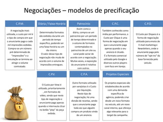 Análise de categorias, permite comparativos com a concorrênciaUsuários Únicos[000]Fonte: Nielsen NetView Report: TrendReportPeriod: Month of May to January, 2010 Panel Type: Home and Work Country: Brazil