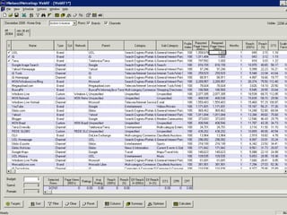 E ondeelebuscaporvocê!Busca Paga = Links Patrocinados