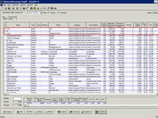 Algunsveículosvãonacontramão da padronização, masisso é ruim?
