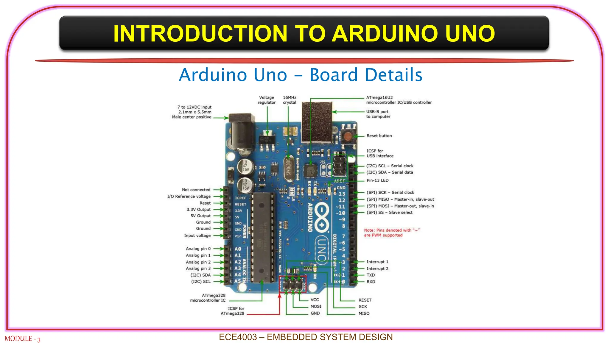 INTRODUCTION TO ARDUINO UNO
MODULE - 3 ECE4003 – EMBEDDED SYSTEM DESIGN
Arduino Uno - Board Details
 
