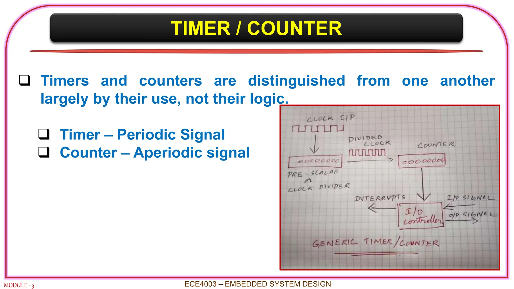 TIMER / COUNTER
MODULE - 3
 Timers and counters are distinguished from one another
largely by their use, not their logic.
 Timer – Periodic Signal
 Counter – Aperiodic signal
ECE4003 – EMBEDDED SYSTEM DESIGN
 