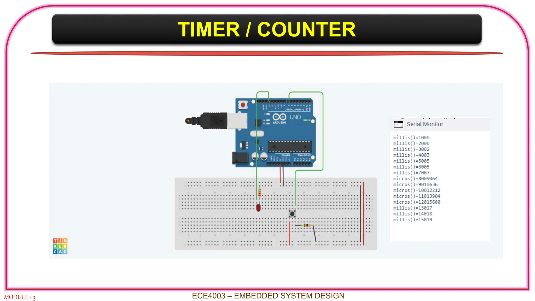 TIMER / COUNTER
MODULE - 3 ECE4003 – EMBEDDED SYSTEM DESIGN
 