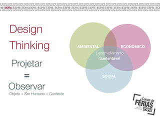 Design
Thinking
Projetar
=
Observar

Objeto + Ser Humano + Contexto

AMBIENTAL

ECONÔMICO

Desenvolvimento
Sustentável

SOCIAL

 