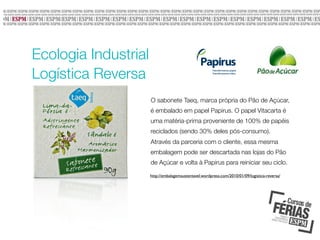 Ecologia Industrial
Logística Reversa
O sabonete Taeq, marca própria do Pão de Açúcar,
é embalado em papel Papirus. O papel Vitacarta é
uma matéria-prima proveniente de 100% de papéis
reciclados (sendo 30% deles pós-consumo).
Através da parceria com o cliente, essa mesma
embalagem pode ser descartada nas lojas do Pão
de Açúcar e volta à Papirus para reiniciar seu ciclo.
http://embalagemsustentavel.wordpress.com/2010/01/09/logistica-reversa/

 