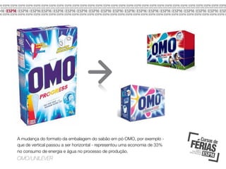 A mudança do formato da embalagem do sabão em pó OMO, por exemplo que de vertical passou a ser horizontal - representou uma economia de 33%
no consumo de energia e água no processo de produção.

OMO/UNILEVER

 