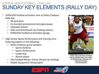 ESPN & USAFOOTBALL–DALLAS
MONDAY NIGHT FOOTBALL
During the Washington Redskins vs. Dallas Cowboys Monday Night Football ga...