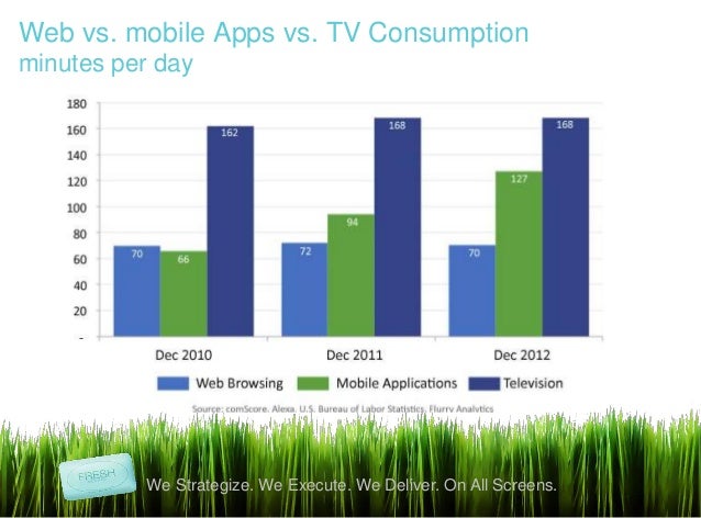 Espn corporate strategy picture