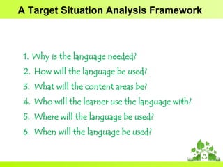 A Target Situation Analysis Framework

1. Why is the language needed?
2. How will the language be used?
3. What will the content areas be?
4. Who will the learner use the language with?
5. Where will the language be used?

6. When will the language be used?

 