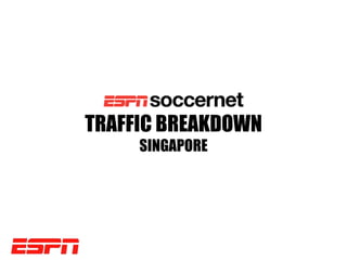 TRAFFIC BREAKDOWN
     SINGAPORE
 