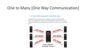 One to Many [One Way Communication]
 