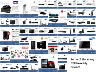 Some of the many ,[object Object],Netflix-ready ,[object Object],devices,[object Object]