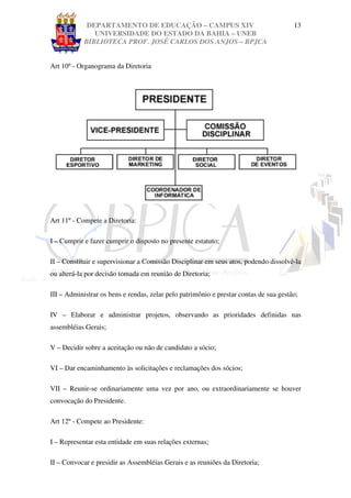DEPARTAMENTO DE EDUCAÇÃO – CAMPUS XIV                                     13
               UNIVERSIDADE DO ESTADO DA BAHIA – UNEB
            BIBLIOTECA PROF. JOSÉ CARLOS DOS ANJOS – BPJCA


Art 10º - Organograma da Diretoria




Art 11º - Compete a Diretoria:

I – Cumprir e fazer cumprir o disposto no presente estatuto;

II – Constituir e supervisionar a Comissão Disciplinar em seus atos, podendo dissolvê-la
ou alterá-la por decisão tomada em reunião de Diretoria;

III – Administrar os bens e rendas, zelar pelo patrimônio e prestar contas de sua gestão;

IV – Elaborar e administrar projetos, observando as prioridades definidas nas
assembléias Gerais;

V – Decidir sobre a aceitação ou não de candidato a sócio;

VI – Dar encaminhamento às solicitações e reclamações dos sócios;

VII – Reunir-se ordinariamente uma vez por ano, ou extraordinariamente se houver
convocação do Presidente.

Art 12º - Compete ao Presidente:

I – Representar esta entidade em suas relações externas;

II – Convocar e presidir as Assembléias Gerais e as reuniões da Diretoria;
 