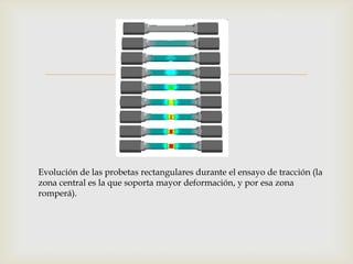 


Evolución de las probetas rectangulares durante el ensayo de tracción (la
zona central es la que soporta mayor deformación, y por esa zona
romperá).
 