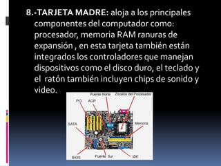 8.-TARJETA MADRE: aloja a los principales
  componentes del computador como:
  procesador, memoria RAM ranuras de
  expansión , en esta tarjeta también están
  integrados los controladores que manejan
  dispositivos como el disco duro, el teclado y
  el ratón también incluyen chips de sonido y
  video.
 