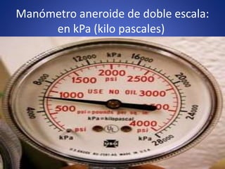 Manómetro aneroide de doble escala:
en kPa (kilo pascales)