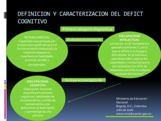 DEFINICION Y CARACTERIZACION DEL DEFICT
COGNITIVO
                                    Primera categoría diagnostica
      RETRASO MENTAL                                                      DISCAPACIDAD
  Capacidad caracterizada por         Evolucionó al concepto de            INTELECTUAL
limitaciones significativas en el                                  Limitación en la “competencia
funcionamiento intelectual y la                                     general (o personas )”,con lo
     conducta adaptativa,                                            que se refiere a un bagaje o
   manifiesta en habilidades                                        dificultades en el individuo,
      practicas sociales y                                          para desarrollar y ejercer las
                                                                  capacidades y conductas que le
         conceptuales.
                                                                     son necesarias con el fin de
                                                                  “adaptarse con éxito a cualquier
                                                                       contexto del entorno”

        DISCAPACIDAD                 Incluye el concepto de
          COGNITIVA
     Disposición funcional
     especifica en procesos
   cognitivos, habilidades de
                                                                       Ministerio de Educación
  procesamientos y estilos de
                                                                       Nacional
       pensamientos, que
                                                                       Bogotá, D.C., Colombia.
   determinan el desempeño
                                                                       Julio de 2006
      y aprendizaje de una
                                                                       www.mineducacion.gov.co
            persona
 