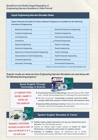 Students can attempt spoken English sessions at random for higher
effectiveness, or through the serial number for repetitive practice.
Evaluation & Feedback: Capture the spontaneous talk to identify
communication short-comings. Self Review, Peer Review, Mentors feedback in
EspoirEngineeringInterviewSimulatorSeries
BenefitfromtheWorld’slargestRepositoryof
EngineeringInterviewQuestionsinVideoFormat!
Content-based Instruction Methodology: High school level to GRE / GMAT
level - Through Inspiring details/stories of Technology & the science behind it.
700 Hours of Learning - Customizable to students' level! Over 24,000
examples. 6000 Audio sessions in US/UK Accents. 300 Interactive Tests!
Speaking, Writing, Reading & Listening: Practice any number of times. Also
Proprietary Mirror-like body-language recording feature.
Realistic Spoken English Interactions, the way your students face day to
day basis: Over 300 stimulating sessions.
Smart English Through
Technology & Science
Spoken English Simulator & Trainer
Espoir Interview Simulator & Trainer software Programs are available for the following
branches of Engineering:
Mechanical Engineering Electrical & Electronics Engineering
Production Engineering Petroleum Engineering
Civil Engineering Petrochemical Engineering
Architecture Chemical Engineering
Electrical Engineering Polymer Technology
Electronics Engineering Plastics Engineering
Electronics & Telecommunication Engineering Textile Technology
Instrumentation & Control Engineering Textile Production Engineering
Computer Engineering Industrial Engineering
Information Technology Environmental Engineering
SuperiorresultsareobservedwhenEngineeringInterviewSimulatorsareusedalongwith
thefollowinglearningprograms:
Spoken
Details and demonstrations on www.InterviewMax.com
 