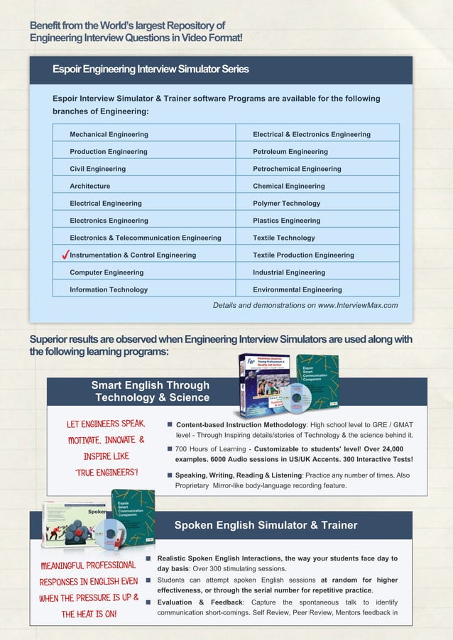 Instrumentation & Control Systems Job Interview / Viva Voce Simulator