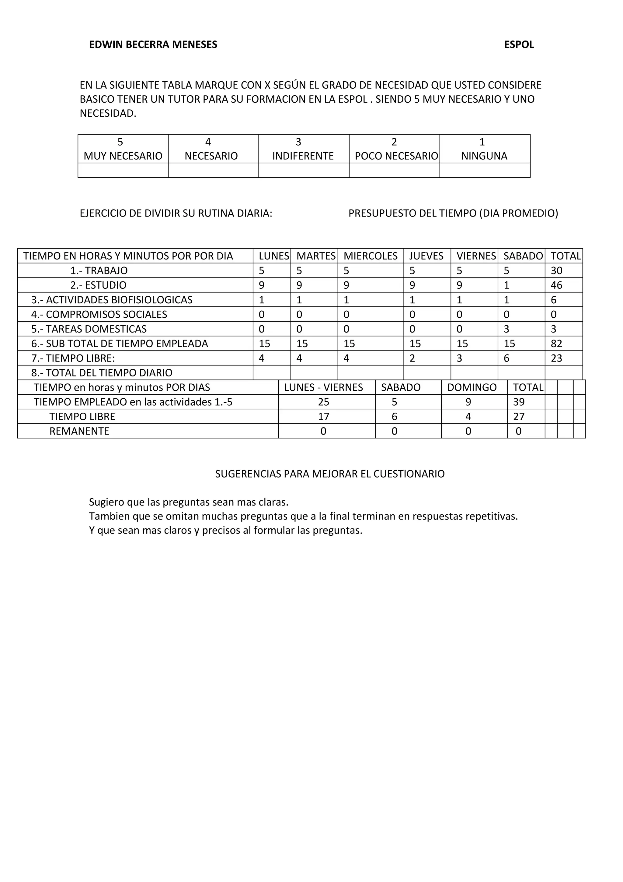 ¿Cómo me veo personalmente en el futuro?