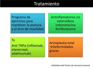 Tratamiento
Programa de
ejercicios para
mantener la postura
y el arco de movilidad
Antinflamatorios no
esteroideos
indometacina
fenilbutazona
Tx
Anti TNFα (infliximab,
etanercept,
adalimumab)
Artroplastia total
→Deformidades
graves
inhibidora del Factor de necrosis tumoral
 