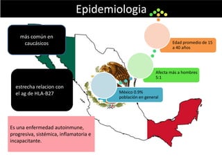 Epidemiologia
Es una enfermedad autoinmune,
progresiva, sistémica, inflamatoria e
incapacitante.
México 0.9%
población en general
Afecta más a hombres
5:1
Edad promedio de 15
a 40 años
más común en
caucásicos
estrecha relacion con
el ag de HLA-B27
 