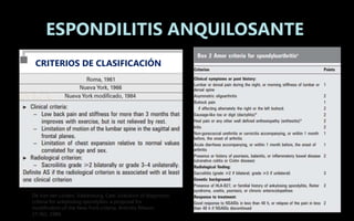ESPONDILITIS ANQUILOSANTE
De Van der Linden, Valkenburg, Cats: Evalution of diagnostic
criteria for ankylosing spondylitis: a proposal for
modification of the New York criteria. Arthritis Rheum
27:361, 1984.
CRITERIOS DE CLASIFICACIÓN
 
