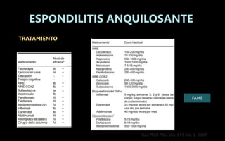 TRATAMIENTO
ESPONDILITIS ANQUILOSANTE
Gac Méd Méx Vol. 145 No. 1, 2009
FAME
 