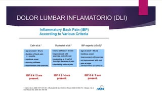 DOLOR LUMBAR INFLAMATORIO (DLI)
 