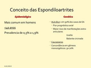 Conceito das Espondiloartrites
Epidemiológico

Mais comum em homens
<40 anos
Prevalencia de 0,5% a 1,9%

Genético
• HLA-B27+ em 90% dos casos de EA
• Pior prognóstico axial
• Maior risco de manifestações extraarticulares
Uveíte
Balanite circinada
• Caucasianos
• Concordância em gêmeos
monozigóticos: 50-70%

 