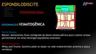 ESPONDILODISCITE
• CONCEITOS
• EPIDEMIOLOGIA
• CLÍNICA
• DIAGNÓSTICO
• TRATAMENTO
• PROGNÓSTICO
FISIOPATOLOGIA
DISSEMINAÇÃO HEMATOGÊ̂NICA
Teoria Venosa
Batson: demonstrou fluxo retrógrado do plexo venoso pélvico para o plexo venoso
perivertebral via veias meningorraquidianas avalvares.
Teoria Arteriolar
Wiley and Trueta: bacteria pode se alojar na rede endoarteriolar próxima à placa
vertebral.
 