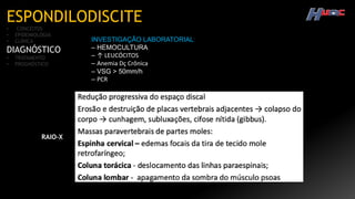 ESPONDILODISCITE
• CONCEITOS
• EPIDEMIOLOGIA
• CLÍNICA
DIAGNÓSTICO
• TRATAMENTO
• PROGNÓSTICO
INVESTIGAÇÃO LABORATORIAL:
– HEMOCULTURA
– ↑ LEUCÓCITOS
– Anemia Dç Crônica
– VSG > 50mm/h
– PCR
RAIO-X
 