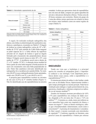 82
Tabela 4 – Intensidade e aparecimento da dor
Atletas
Deixou de competir
Não 12
1 vez 3
2 vezes 1
5 vezes 1
Diversas vezes 1
Treino X dor
Durante o treino 14
Após o treino 2
Sem relação 2
Deixou de competir: por quantas vezes deixou de participar de eventos oficiais nos quais estava
classificada, porém não competiu devido a restrições médicas. Treino X dor: comparativo de
relação temporal do treino e do aparecimento da dor.
A seguir, foi realizada avaliação radiográfica das
atletas com ênfase na determinação dos parâmetros ana-
tômicos e patológicos, resumidos na Tabela 5. O ângulo
de lordose no exame radiográfico variou de 10° a 40°,
média de 23°83’ pelo método de Cobb (linha tangente
ao platô superior de L1 e linha inferior da superfície
articular de L5; ângulo de lordose é igual ao ângulo
formado pelo cruzamento das perpendiculares dessas
linhas). O ângulo sacral situou-se entre 20° e 55°, com
média de 37°33’. A incidência sacral esteve dentro de
5° a 32° (média: 22°50’). A obtenção dessa medida foi
feita a partir de uma linha tangente à borda posterior do
sacro em cruzamento com uma linha perpendicular ao
solo. Outro fato anatômico relevante identificado nas
radiografias foi a incidência de espinha bífida. No total,
oito (44,45%) casos radiograficamente foram apontados,
sendo sete (38,88%) em S1 e um (44,4%) em L5.
A pesquisa para espondilólise resultou no encontro
de um caso (5,5%) na 5ª vértebra lombar (Figura 1).
Não foi identificado caso de espondilolistese na amostra
estudada. A atleta que apresentou sinais de espondilólise
tem oito anos de idade, compete nos quatro aparelhos há
um ano e não possui alterações clínicas. Treina cerca de
20 horas semanais sem restrições. Dentro do grupo ela
é uma das atletas menos queixosas em relação às dores
nos treinos, tanto lombares como em outras regiões do
corpo (Tabela 5).
Tabela 5 – Dados radiográficos
Achados radiográficos Atletas
Espondilólise L5 1
Ausente 17
Espinha bífida L5 1
S1 7
Ausente 10
Lordose L1-L5 10-20º 8
21-30º 6
31-40º 4
Angulo sacral 20-35º 6
36-40º 6
41-55º 6
Lordose e angulo sacral: parâmetros: vide o texto
DISCUSSÃO
Tendo em vista que a lombalgia é a principal
queixa de consulta ao ortopedista geral, é importan-
te conhecer a sua etiologia. Com importante preva-
lência dentre essas causas, estão a espondilólise e a
espondilolistese(4,9,10,11)
.
O sintoma prevalente de ambas é a dor lombar, sendo
pior com as atividades físicas, hiperextensão lombar e
após tempo prolongado na mesma posição. Pode haver
irradiação para nádegas e região posterolateral da coxa,
parestesia, claudicação e sintomas compressivos radicu-
lar ou até mesmo medular(10)
.
Estudos da literatura mostram prevalência de 4,4%
a 5% para espondilólise em crianças de idade esco-
lar, chegando a 6% em torno dos 14 anos e 7,2% em
adultos(14,15)
. Constatou-se, ainda, maior prevalência no
sexo masculino bem como nos esquimós do Alasca, e
menor em negros(16)
. Entre os fatores etiológicos, sabe-
se que a hereditariedade é determinante, assim como o
crescimento(2)
. A presença de traumatismo é considera-
do fator causal, o mesmo ocorrendo com microlesões
de repetição(12)
. Conforme sugerido na literatura, uma
possível causa de espondilólise é fratura por estresse
Figura 1 – Radiografia frente e perfil da coluna lombossacra
evidenciando a espondilólise de L5
Rev Bras Ortop. 2010;45(1):79-83
 