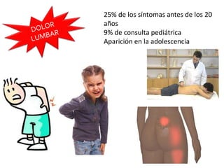 25% de los síntomas antes de los 20
años
9% de consulta pediátrica
Aparición en la adolescencia
 